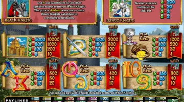 Play Coat Of Arms Slot