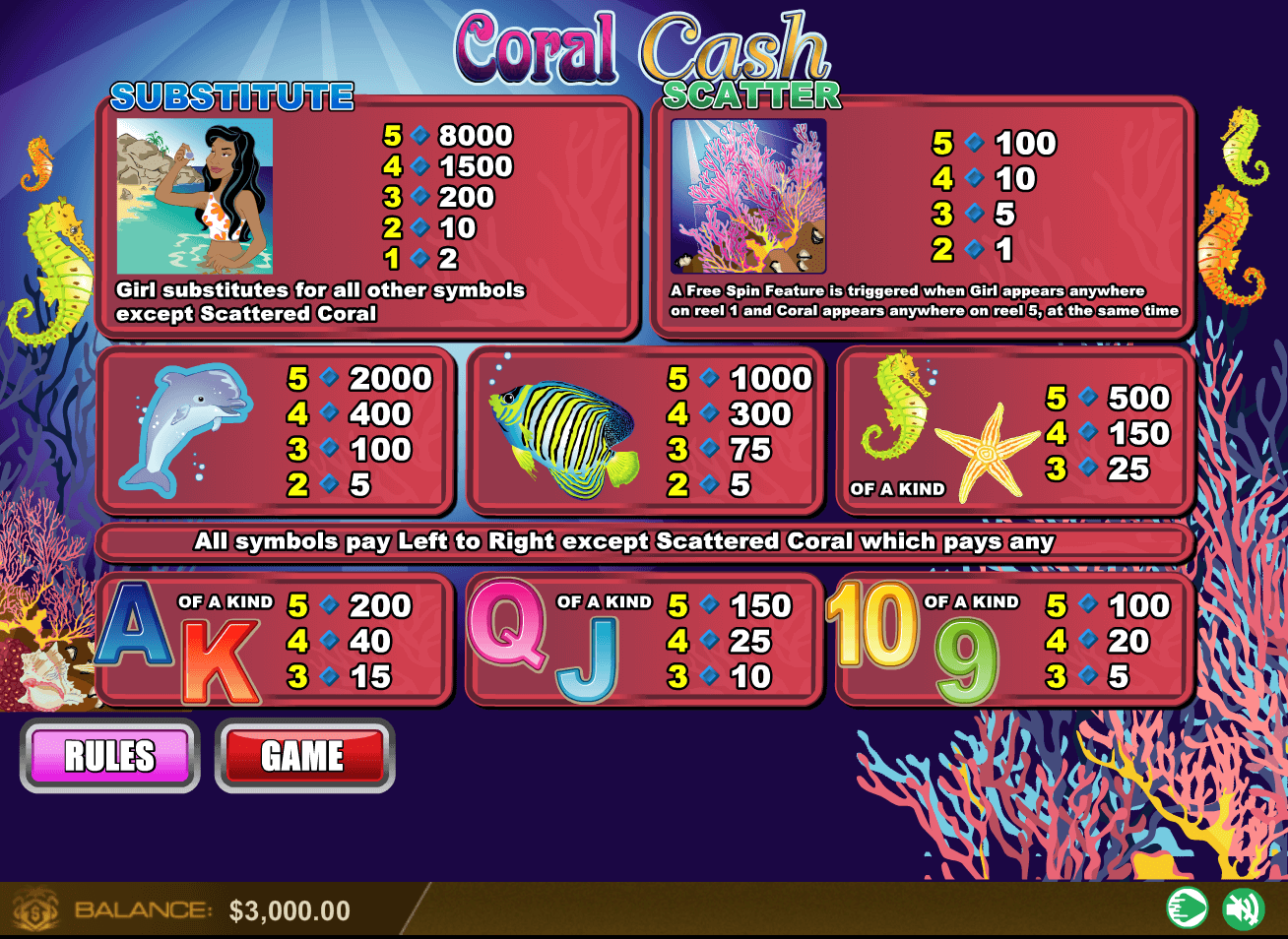 Coral slots bonus collector