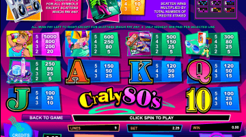 Play Crazy 80’s Slot
