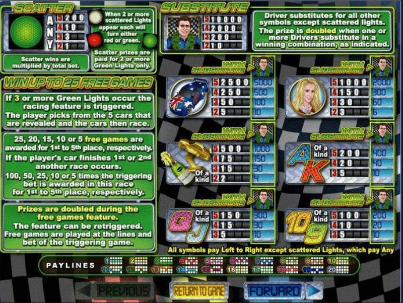 Free Slot Games Green Light