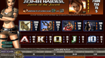 Play Tomb Raider Secret Of The Sword Slot