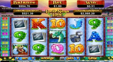 Loch Ness Loot Slot Game