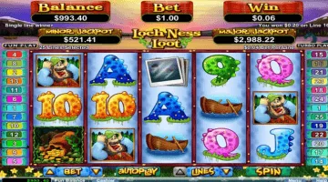 Loch Ness Loot Slot Game Free Spins