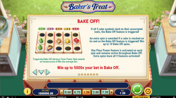 Play Baker’s Treat Slot