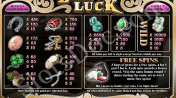 Play Best Of Luck Slot