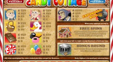 Play Candy Cottage Slot