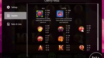 Play Cherry Fiesta Slot