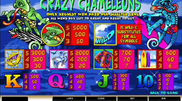 Play Crazy Chameleons Slot