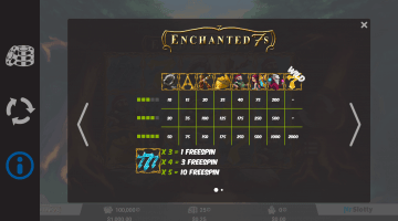 Play Enchanted Slot