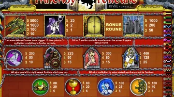 Play Fantasy Fortune Slot