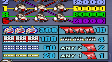 Play Flying Ace Slot