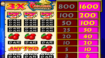 Play Fortune Cookie Slot
