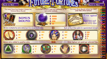 Play Future Fortunes Slot