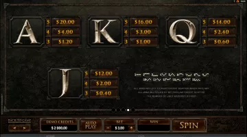 Play Game Of Thrones (15 Lines) Slot