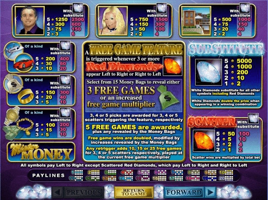 Free Slot Play For Real Money