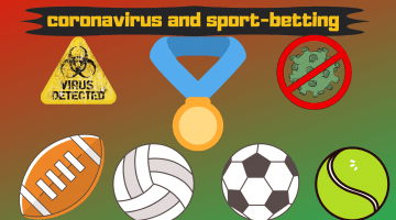 Coronavirus and sport-betting