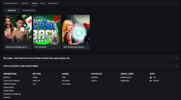 Betlabel Casino Promotions