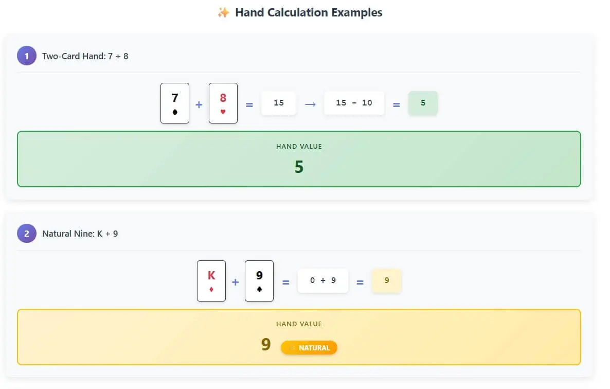 Hand Calculation Examples